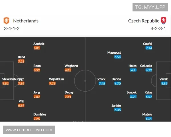扎伊恩单打突破禁区更高效对比上季得分结构改变