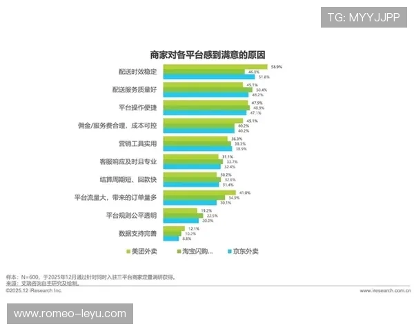 莱万强强对话中的进攻效率与表现稳定性分析