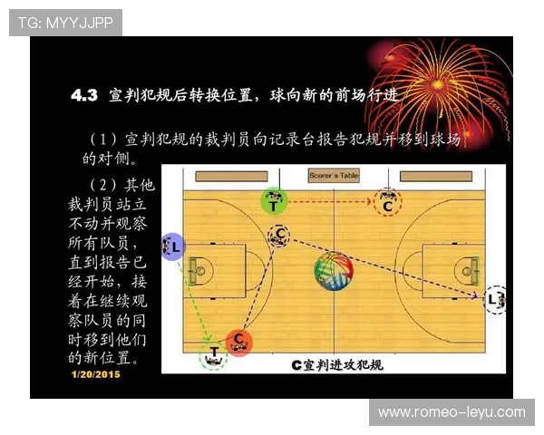 深入解析篮球进攻犯规的判定标准及裁判判罚的具体规则