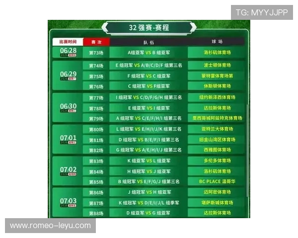 2026世界杯48队12小组赛制如何规定小组第三怎样出线