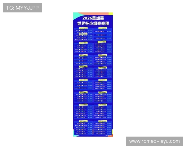 2026世界杯48队分组规则和12个小组赛制怎么安排