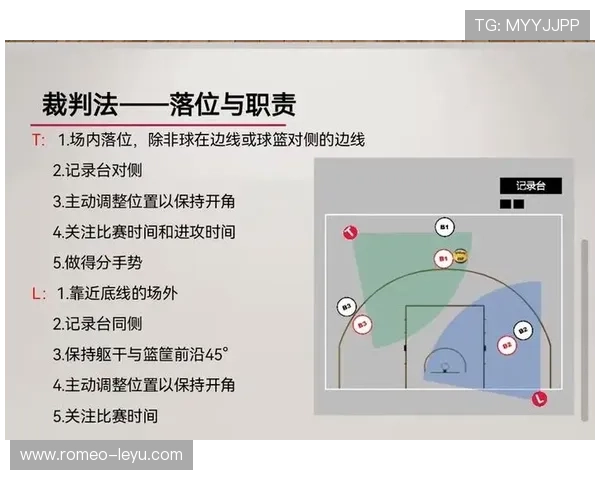 非法挡拆判罚规则全解析:教你如何识别比赛中的违例判罚 非法挡拆判罚规则全解析:教你如何识别比赛中的违例判罚