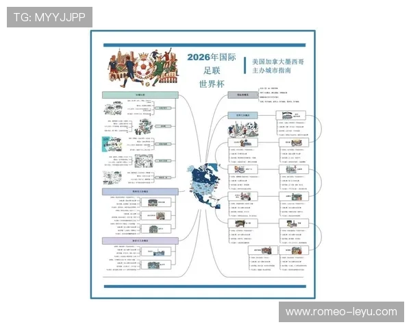 2026世界杯球星决定比赛球队预测